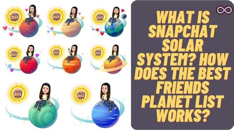 best friends lists planets|Snapchat Planets in Order 